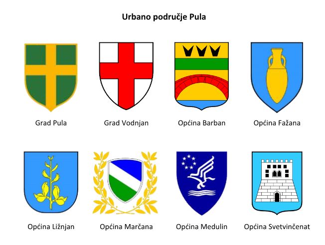 Grbovi urbanog područja Pule (Grad Pula, Grad Vodnjan, Općina Barban, Općina Ližnjan, Općina Marčana, Općina Medulin i Općina Svetvinčenat)