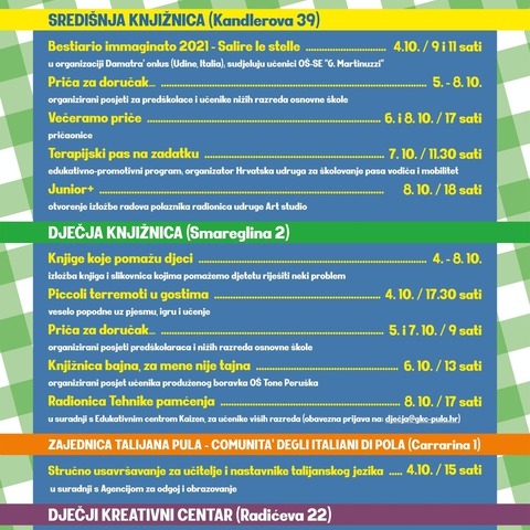 Dječji tjedan u Knjižnici