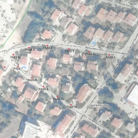 privremena regulacija prometa