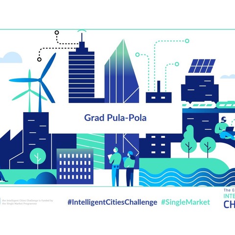 Intelligent Cities Challenge (Izazov inteligentnih gradova)