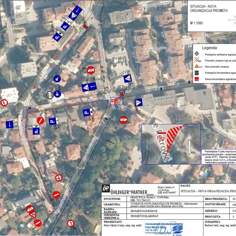 Situacija nove organizacije prometa
