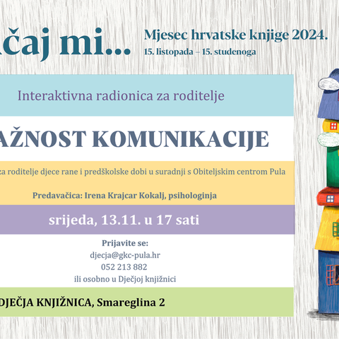 Važnost komunikacije