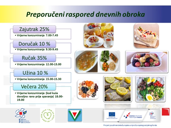 U sklopu projekta „Đir po Puli“ održano drugo po redu online predavanje o zdravoj prehrani
