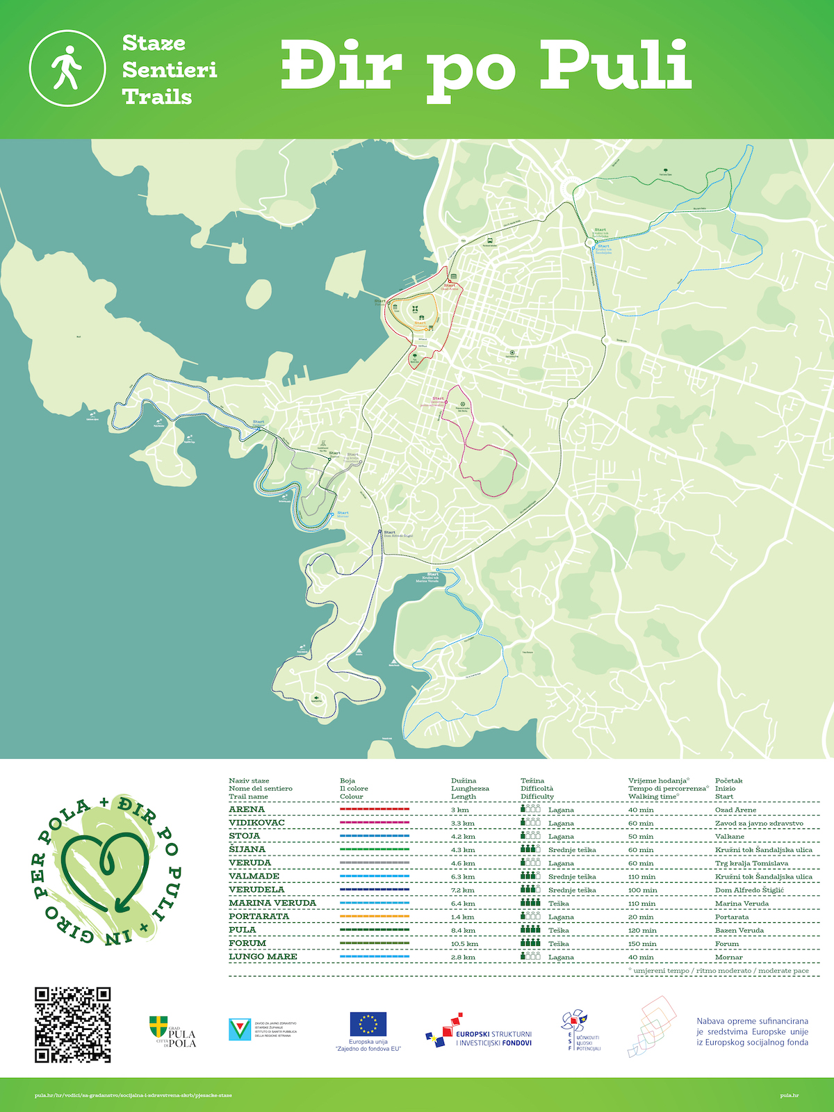 Mapa svih staza Tabele pjesacke staze Djir po Puli.jpg