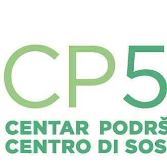 Centar podrške CP 521